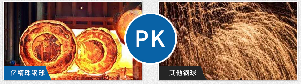 環(huán)保能力
